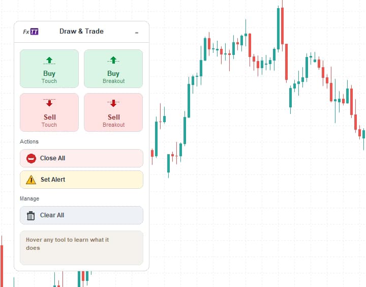 Trendline PRO MT5 chart panel with buy sell breakout close and alert line buttons