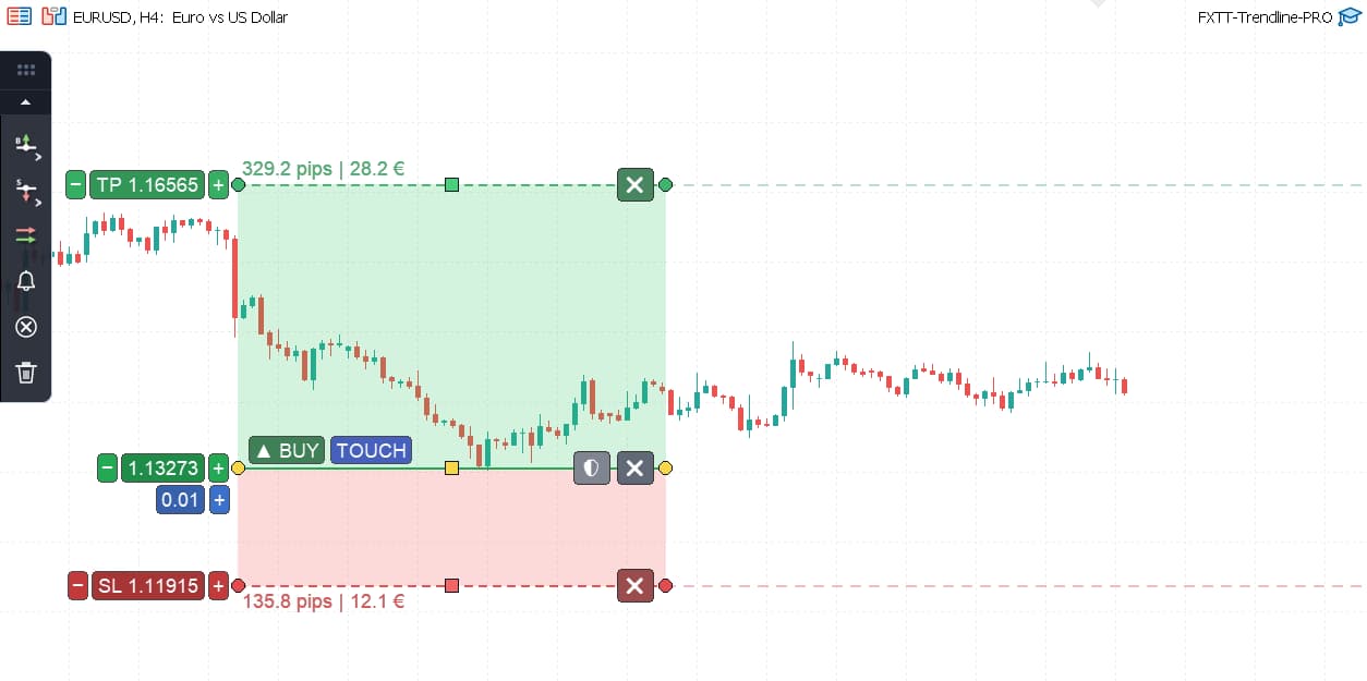 Trendline PRO MT5 trendline EA hero chart showing buy entry with TP SL zones and auto-breakeven