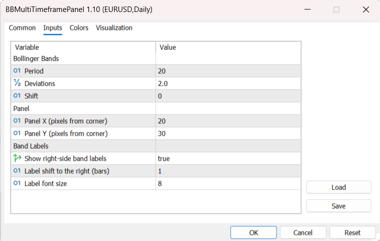 MTF Bollinger Bands MT5 settings panel