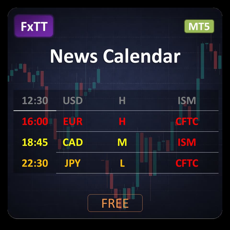 News Calendar MT5 featured preview
