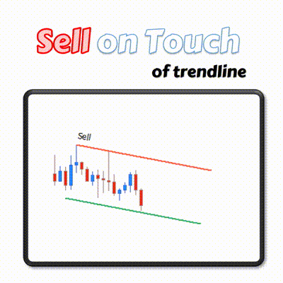 Trendline EA sell on touch example