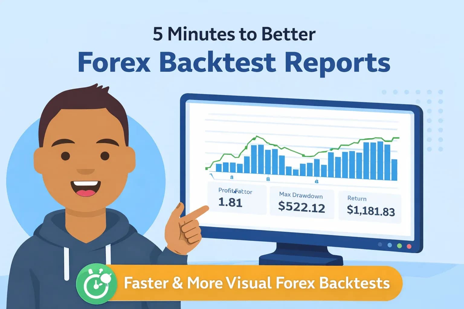 5 Minutes to Better Forex Backtest Reports