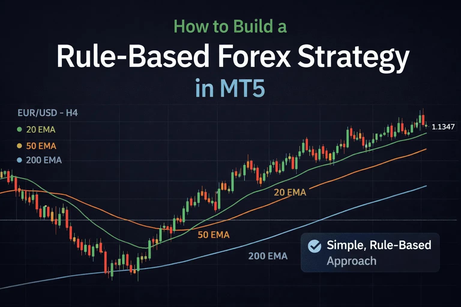 Build a Rule-Based Forex Strategy in MT5 (Checklist)