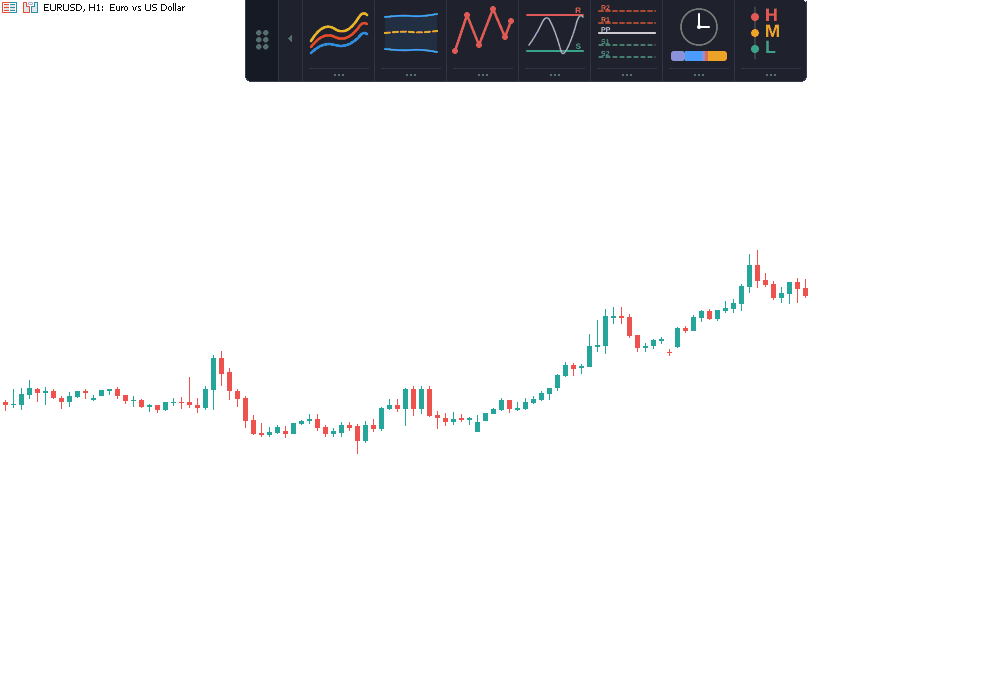 Daily News tool running inside ChartDeck PRO