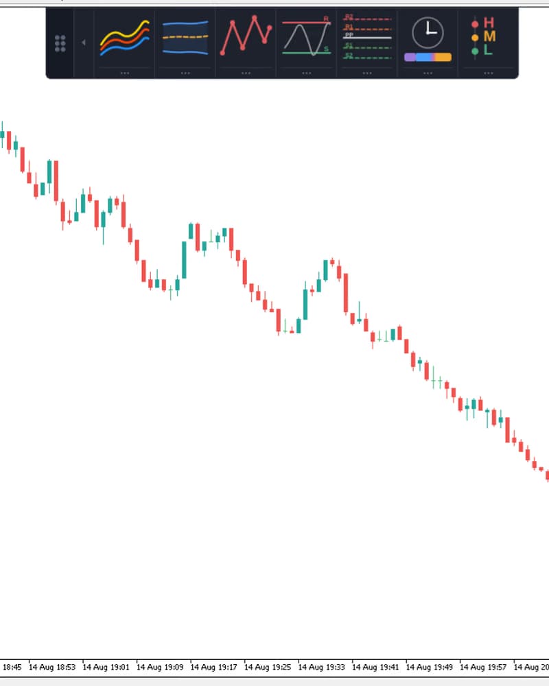 ChartDeck PRO panel docked in portrait chart layout