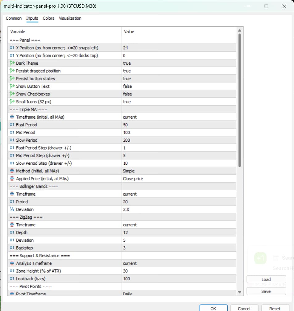 ChartDeck PRO MetaTrader Inputs dialog: panel and tool defaults
