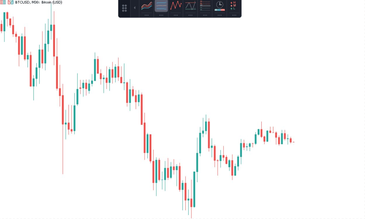 Dragging and docking the ChartDeck PRO panel to a chart edge