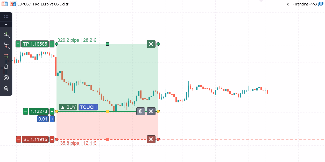 MT5 trendline EA TrendlinePRO — buy entry with TP/SL zones, auto-breakeven, and chart panel