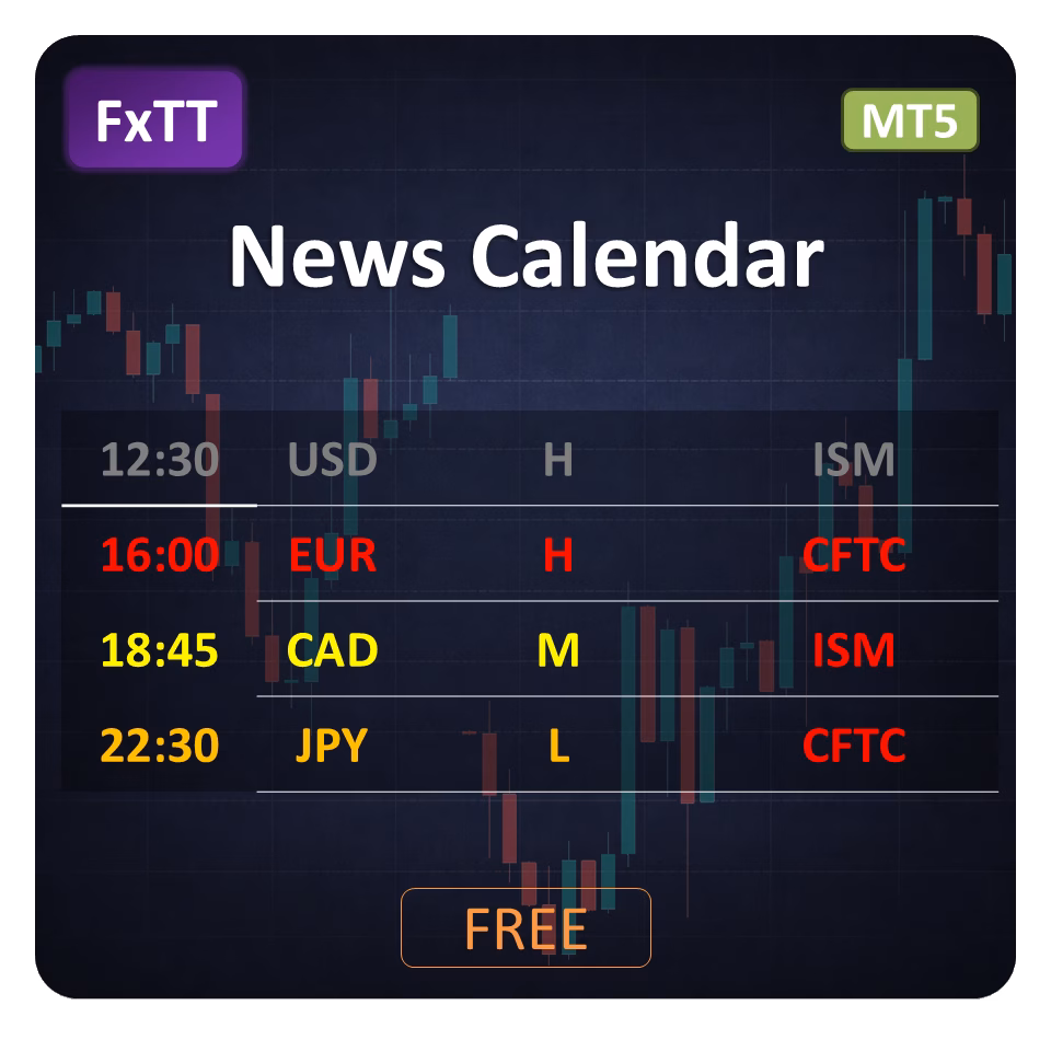 News Calendar MT5